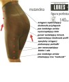 Majtki wyszczuplające Figura Perfetta